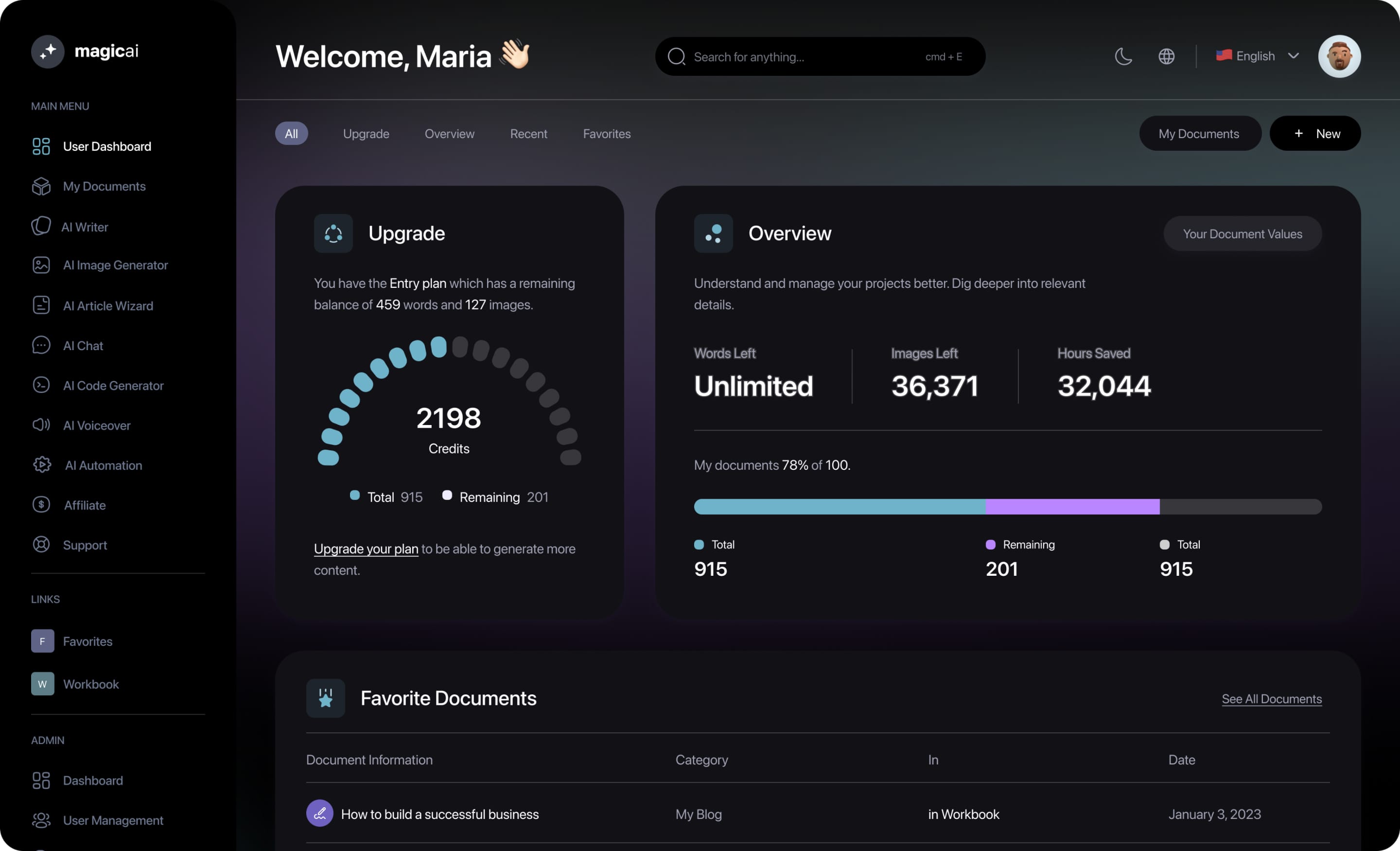 Image of Ai Mark dashboard